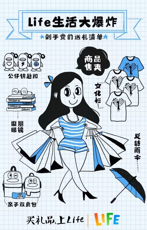 走进腾讯Life平台：“别人家员工福利平台”是怎样的？