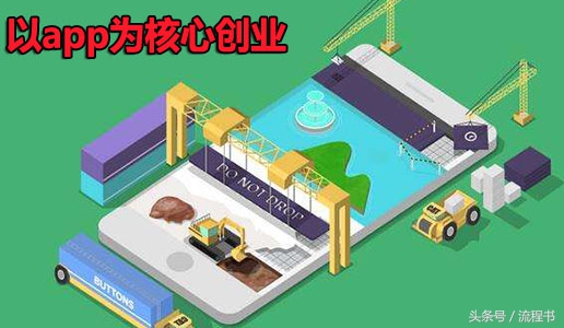 创业项目模式的设计思路,项目具备要素