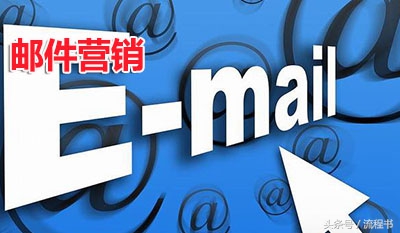 电子商务创业项目概述,电子商务的术语