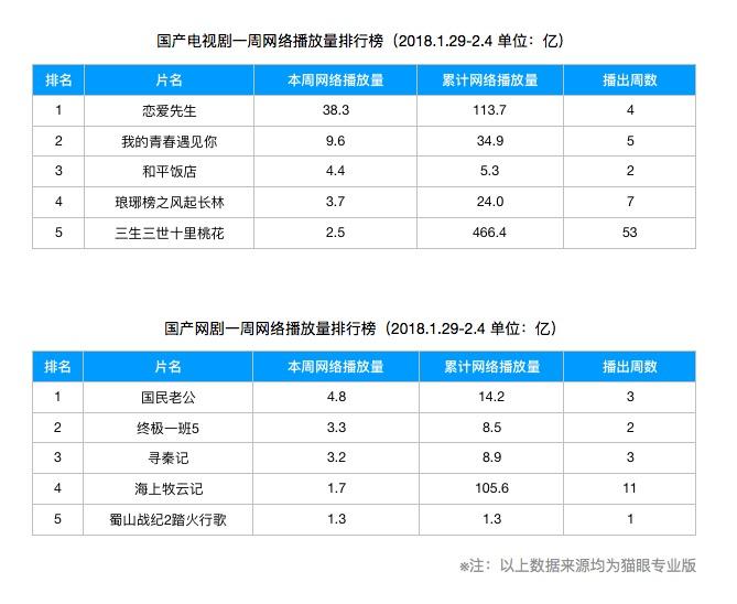 吴奇隆蜀山传奇电视剧全集,吴奇隆刘诗诗蜀山战纪发布会