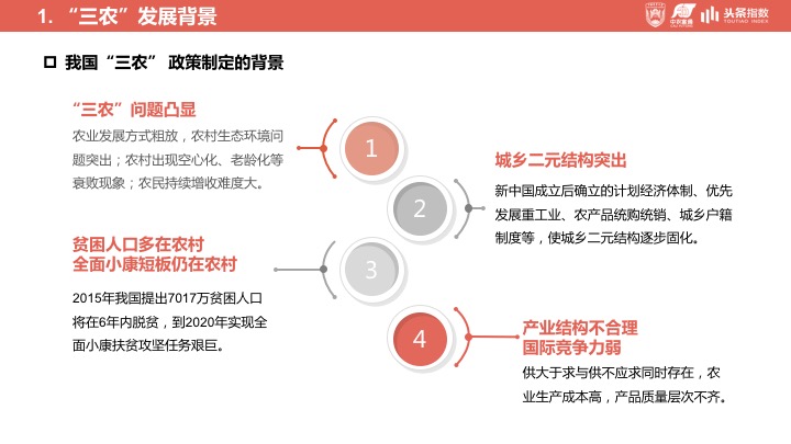 涔℃潙鎸叴妗堜緥鍙婂惎绀簆pt,涔℃潙鎸叴鑸嗘儏