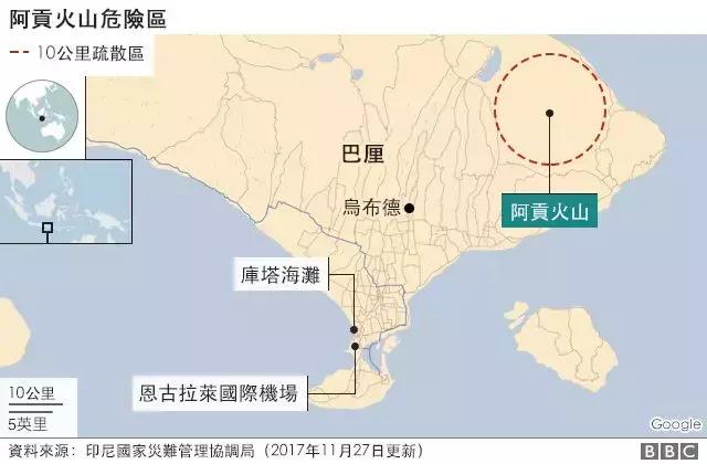 2019年巴厘岛之行,最近巴厘岛旅游价格