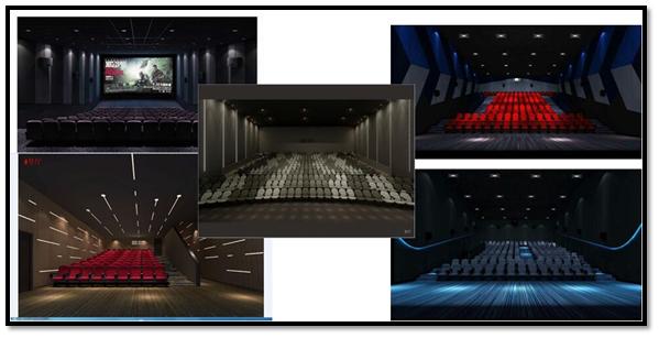 acto梦空间影城巨幕,acto梦空间影城