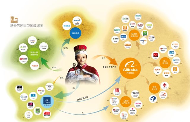 天使轮a轮b轮c轮估值,天使股权投资骗局大揭秘