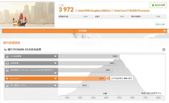 联想yoga920视频评测,联想lenovoyoga920