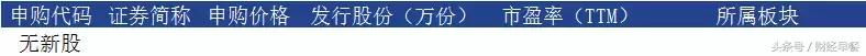 量化资金成为做多股市的重要力量,量化资金带给股市的变化