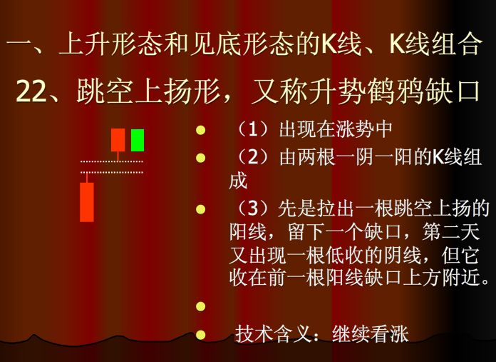 上涨k线组合大全,哪种k线组合上涨概率最大
