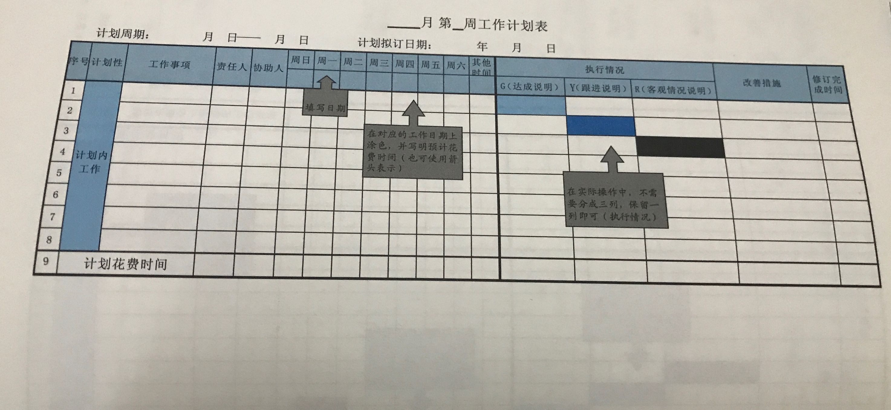 如何做日工作总结,怎么做年度工作安排表