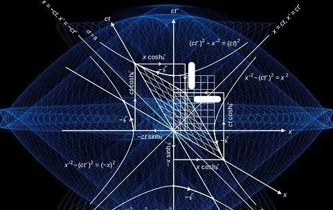 启蒙时期的三大数学分支,数学分支图高清大图