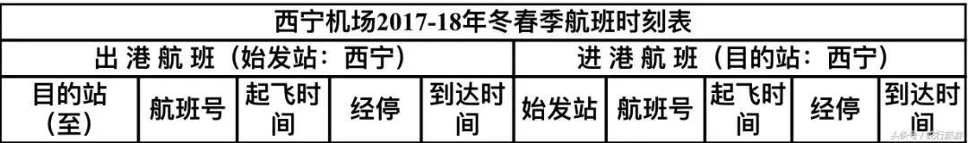 嘉峪关坐高铁到西宁多久,嘉峪关市到西宁动车几个小时