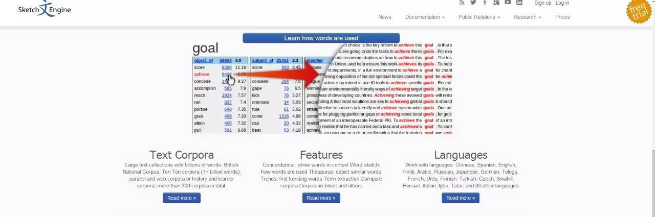 今天我们讲一个梦想成真的故事|语言学午餐