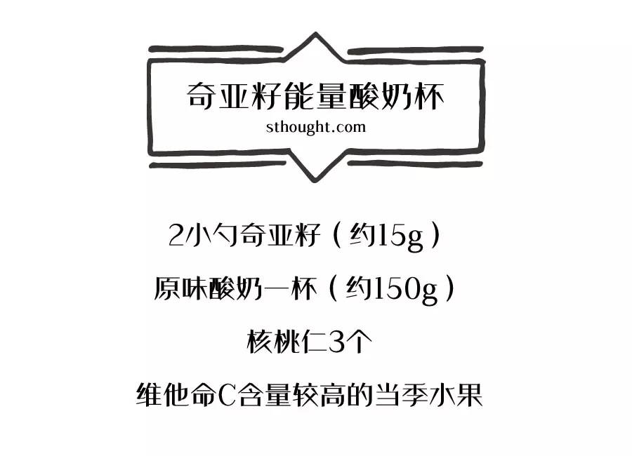 奇亚籽的食用方法,奇亚籽能量