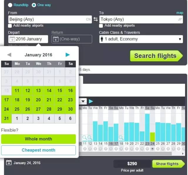 旅游订机票酒店在哪比较划算,去旅游如何订酒店便宜靠谱