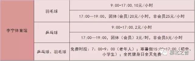 柳州市综合体育馆优惠,柳州市免费对外开放的体育场馆