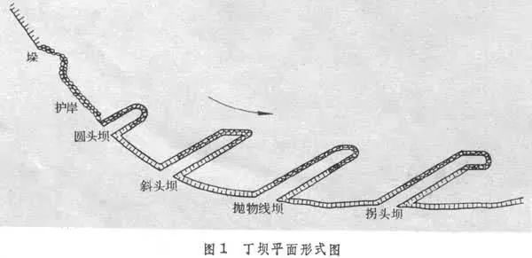 地理大坝知识点,地理水利知识
