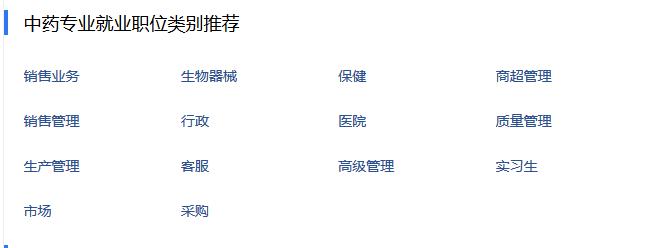 中药学专业成人本科报考条件,成人高考有中药学专业的学校