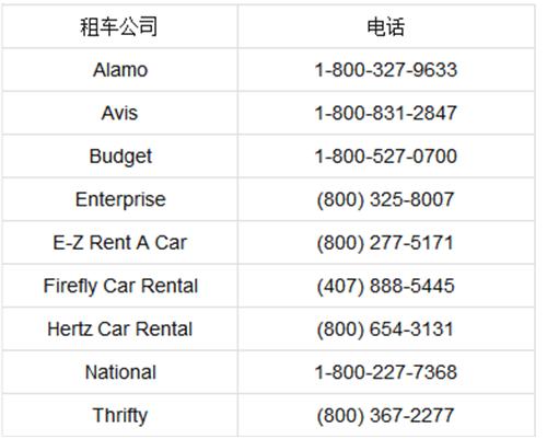 奥兰多机场怎么样,奥兰多必去的地方