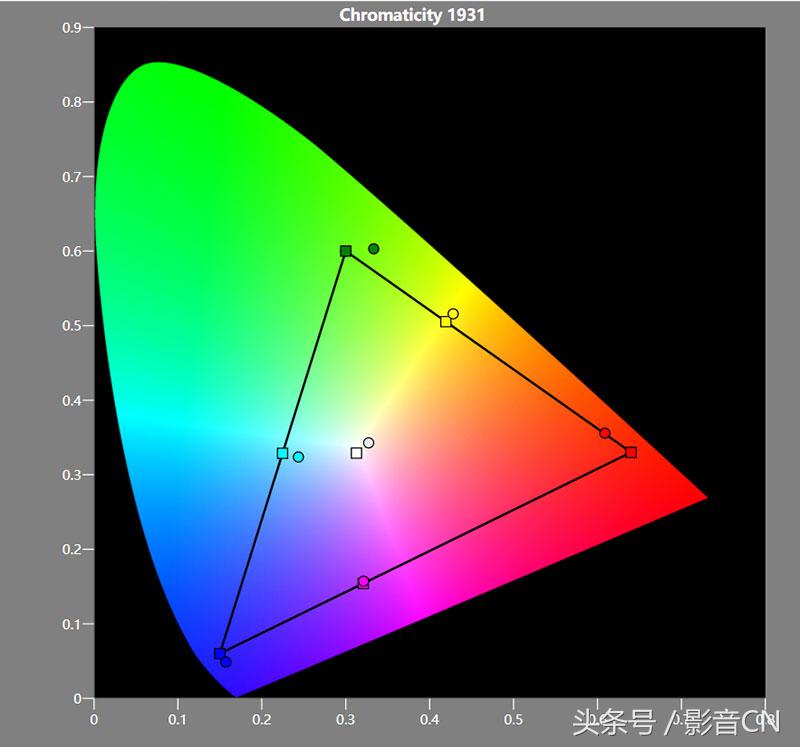 爱普生ls800激光电视深度测评,爱普生3000到5000元推荐