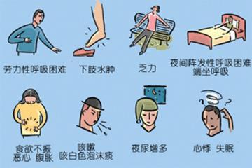 怎样防止心脏过缓,心衰怎么能促进心脏功能恢复