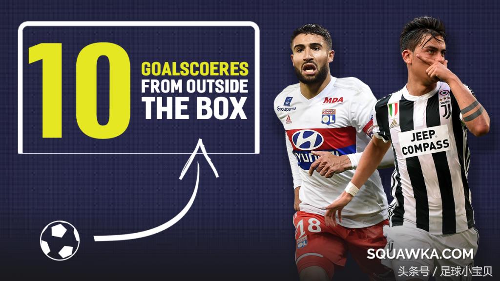 尤文十大球星排名,尤文十大最强巨星