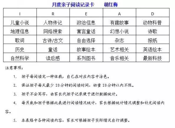 家有熊孩子怎么教育,家有熊孩子怎么学