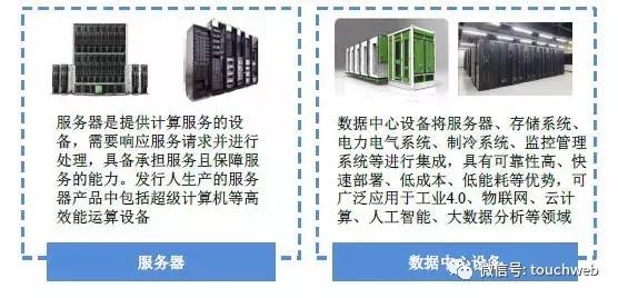 代工之王富士康股,代工龙头富士康