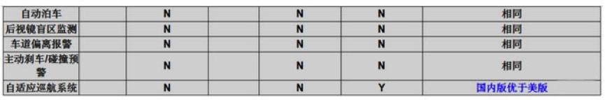 便宜的宝马x5车型报价,美版新款宝马x5价格
