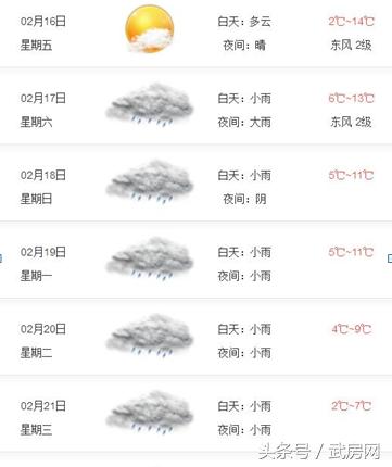 1月中旬有寒潮南下武汉会下雪吗,武汉将迎来降温雨雪天气