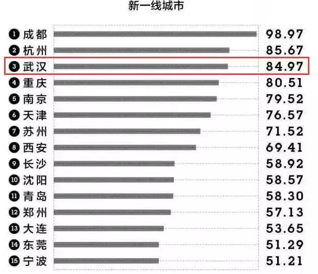 富可敌国的省份全球,富可敌国4个省份
