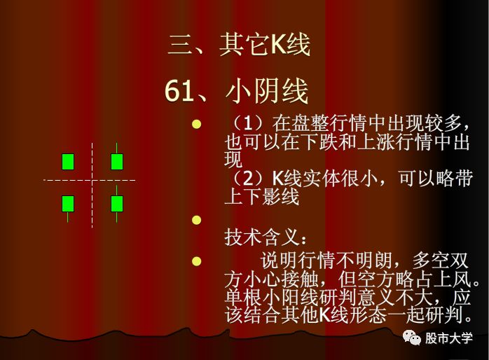 k线组合买入和卖出信号,特殊意义的k线组合