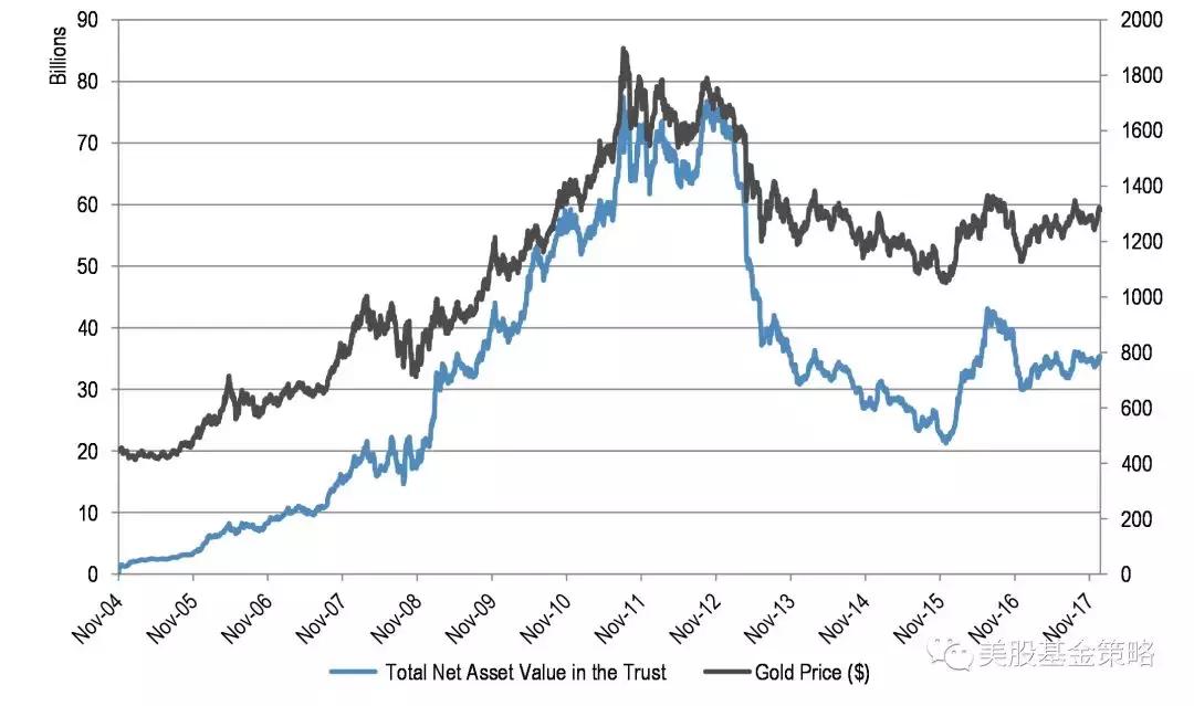 美股逾50年来最糟糕的跌势,美股大跌的原因和预测