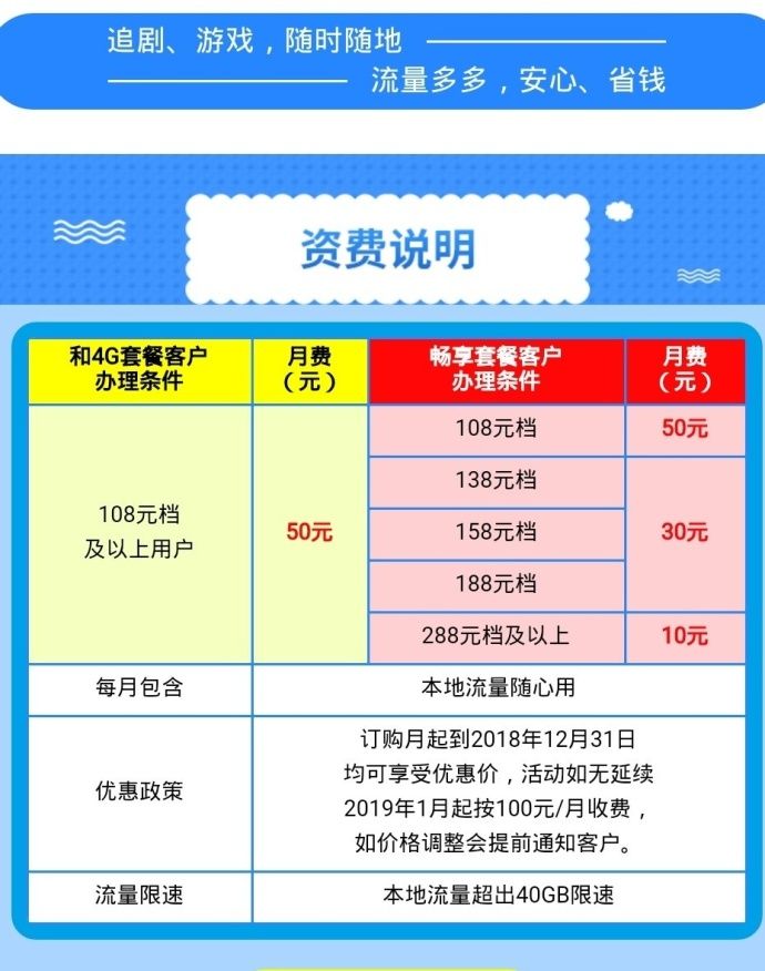 三大通信运营商哪个套餐最划算,虚拟运营商资费哪家最划算