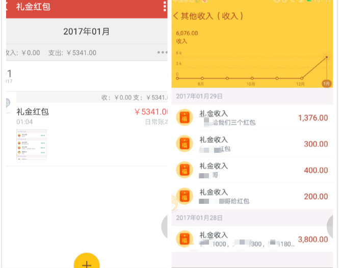 过年红包套路深,过年红包套路100句