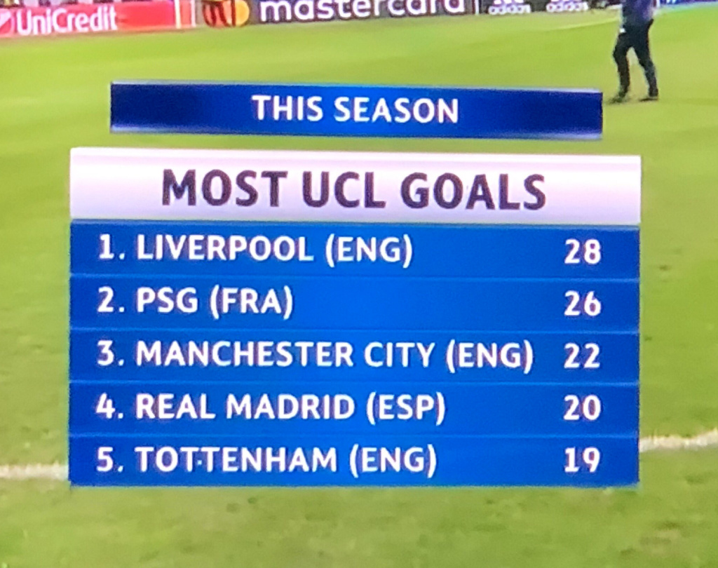 利物浦2-0伯恩利直播回放,利物浦2-1布莱顿直播回放