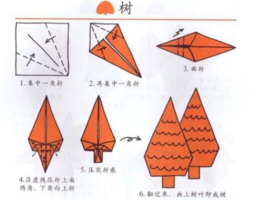 手工折纸大全玫瑰花,手工折纸大全不用胶水