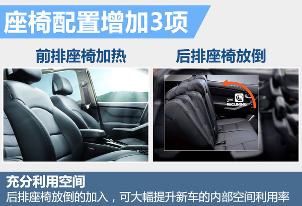 柯兰多2016款轮胎怎么样 (2016款柯兰多2.0汽油版)