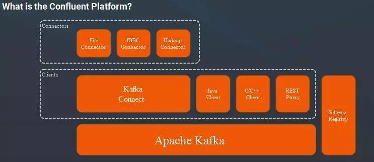 spark快速大数据分析,基于spark大数据分析