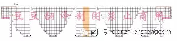 彩虹色针织女童开衫教程,春天宝宝开衫教程