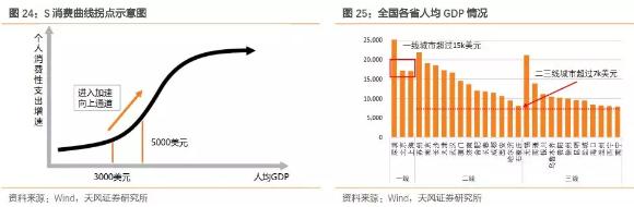 香港零售复苏回暖,莎莎国际hk00178