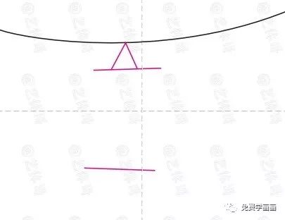 儿童画一年级简单,灯笼怎么画中国风简单又好看