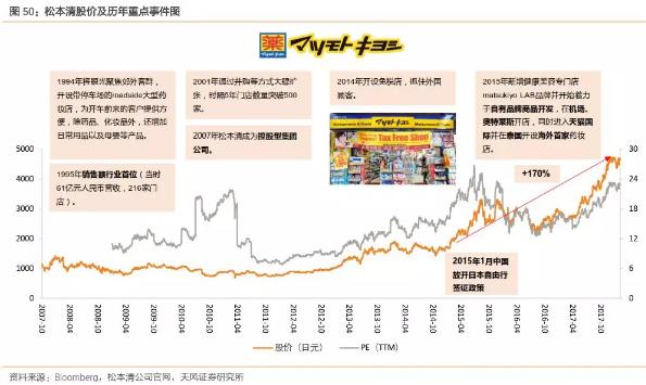 香港零售数据向好势头持续,香港零售市场反弹