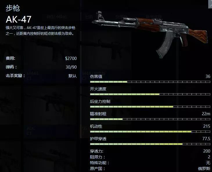 红海行动游戏里面的彩蛋,红海行动高端枪械