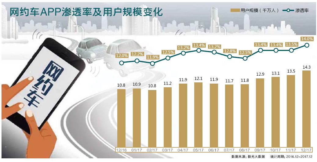 315特辑消费者这些维权方法要知道,315消费陷阱有哪些