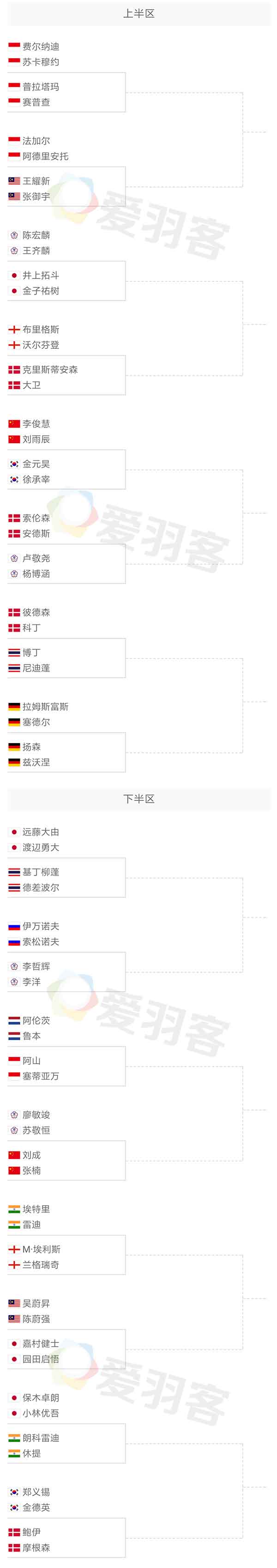 2019全英公开赛在哪能看回放,2020年全英公开赛赛程表