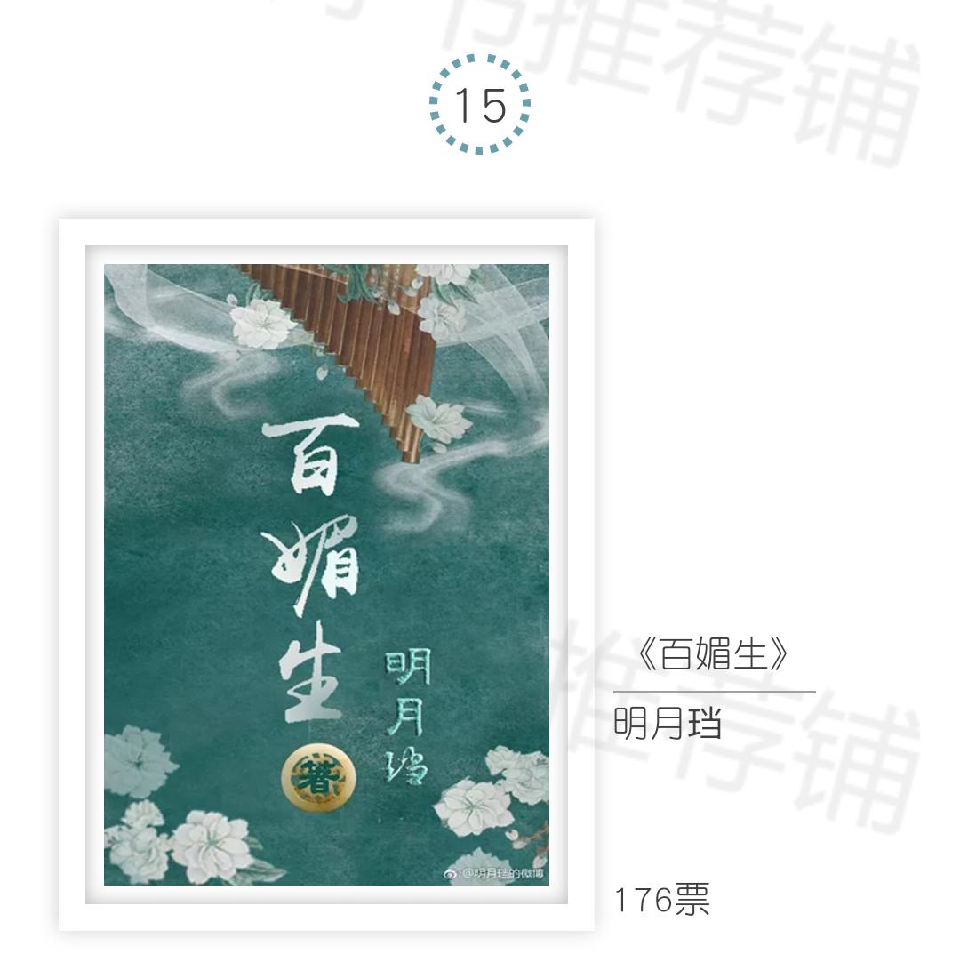 年度古言小说盘点,2019年度个人总结最喜欢的一段话