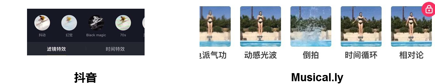 抖音:短视频万军丛中杀出的一匹黑马