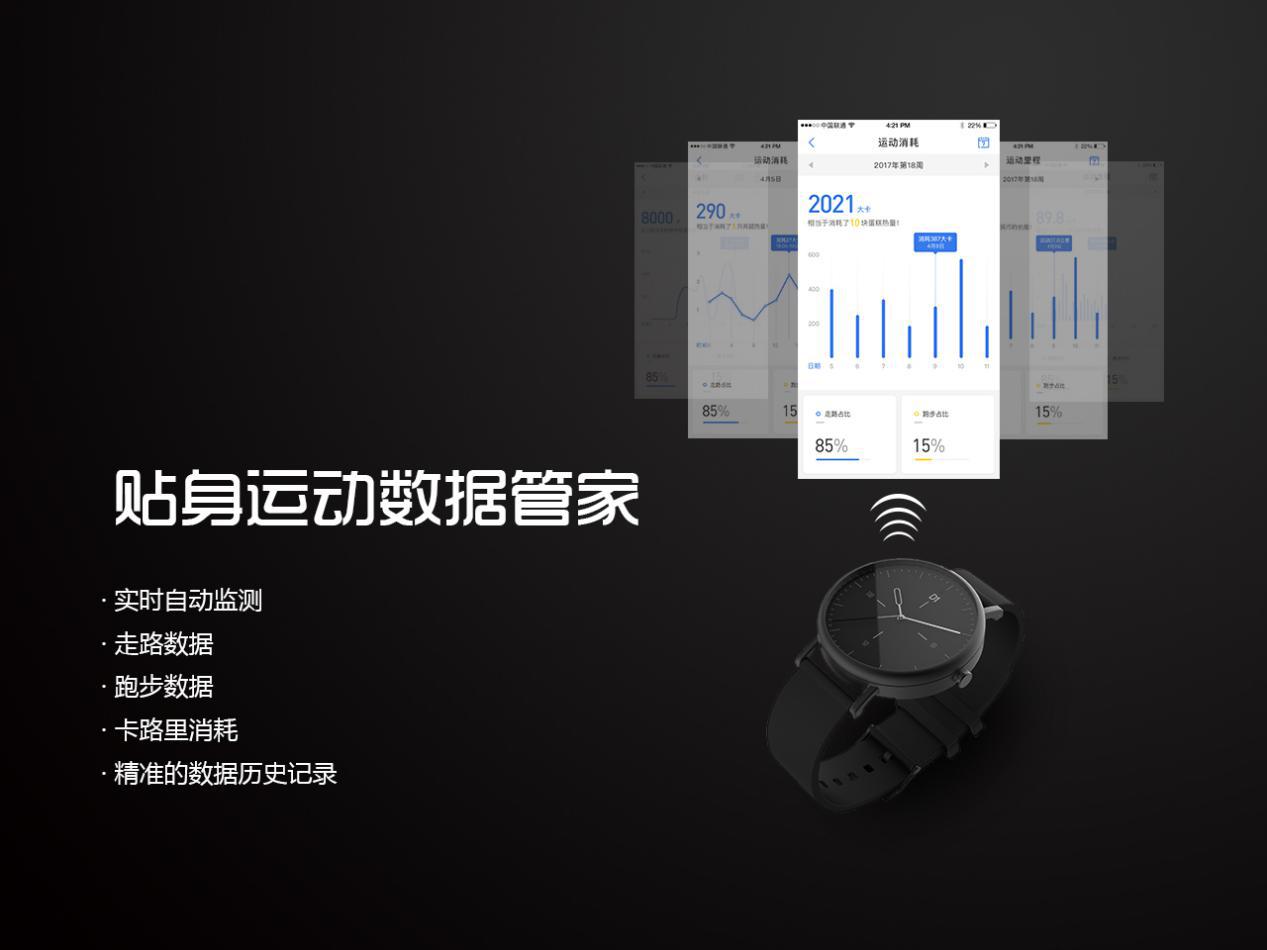 性价比超高的智能手表,性价比高的智能手表全面屏
