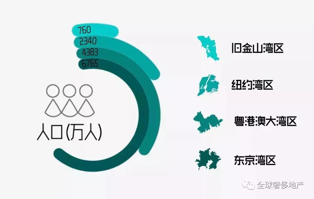 省政府马省长,马省长广东