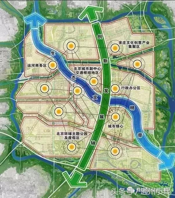 为什么一定要在通州生活?3年后的通州给你答案…