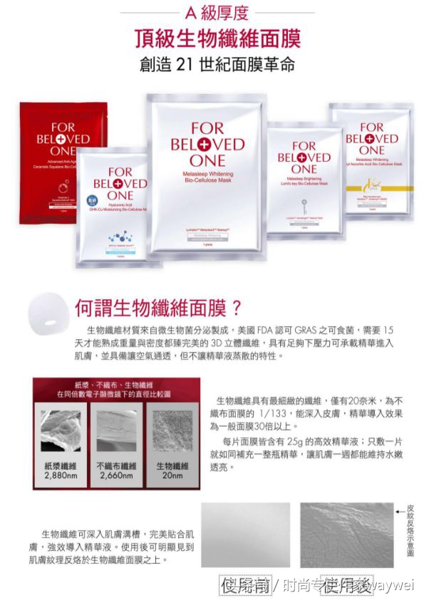 美妆优选丨waywei跟大家拜年！2018年更年轻更美丽！